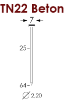 Гвоздь TN22/18 beton, Omer (2/20 тыс.шт.)